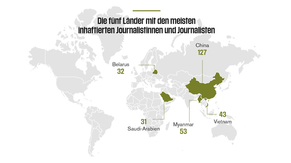 Grafik: Die meisten inhaftierten Medienschaffenden