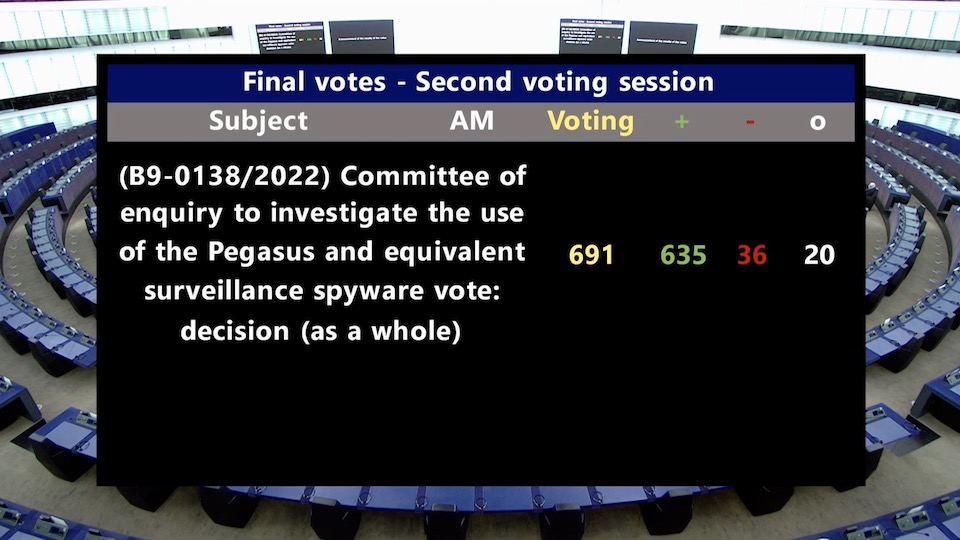 Voting result in EU Parliament