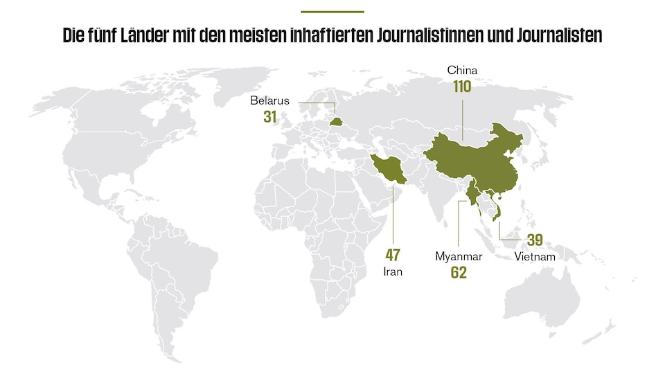 Die meisten inhaftierten Journalisten sitzen in fünf Ländern im Gefängnis